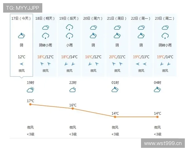 天气中断时足球比赛规则如何判定和执行？