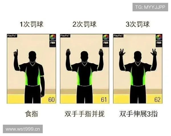 双方犯规是什么规则？篮球比赛中如何判罚与处理？