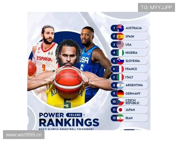 深度解析FIBA和NBA规则区别的核心条款