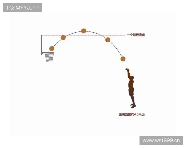 篮球二次起跳规则解析：何时允许球员再次起跳投篮