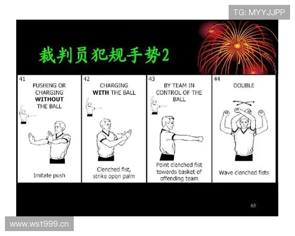篮球裁判手势规则：各项判罚信号的详细解读