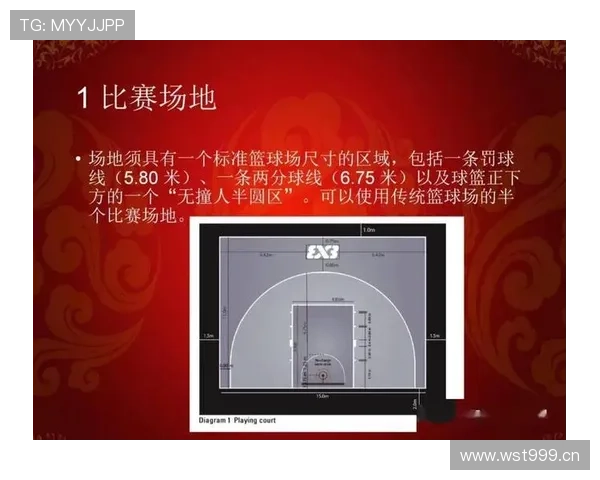 篮球规则中投篮犯规的判定标准与罚则