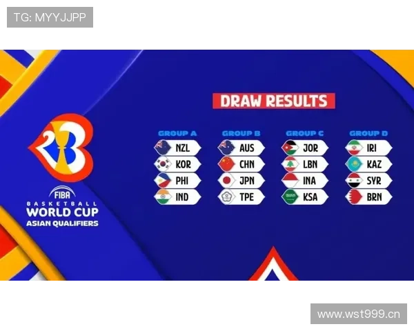 2026世界杯官方资格比较规则 2026世界杯官方资格比较规则